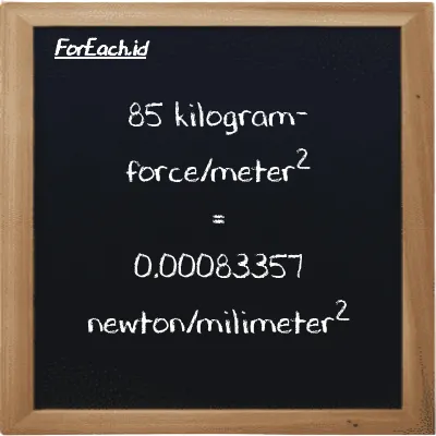 How to convert kilogram-force/meter<sup>2</sup> to newton/milimeter<sup>2</sup>: 85 kilogram-force/meter<sup>2</sup> (kgf/m<sup>2</sup>) is equivalent to 85 times 0.0000098066 newton/milimeter<sup>2</sup> (N/mm<sup>2</sup>)